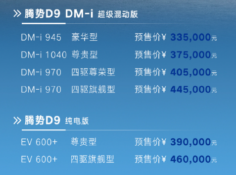 33.5𣡱ǵD9Ԥ30Ӷ3000̨